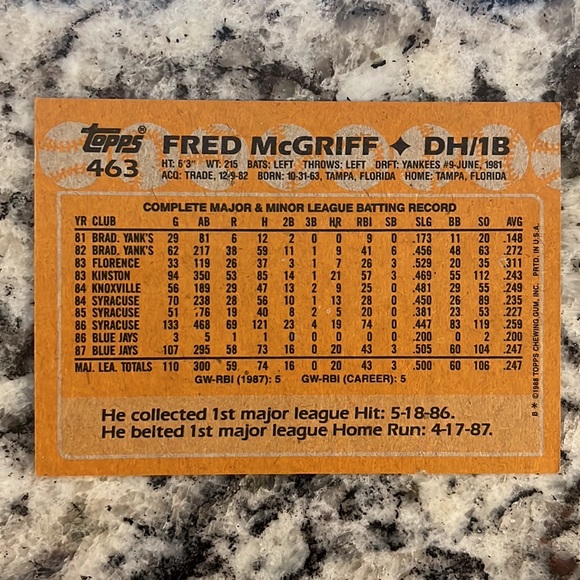1988 Topps Fred McGriff with ERROR. Printing error left white dot on forehead. - Picture 2 of 7